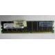 Серверная память HP 261584-041 (300700-001) 512Mb DDR ECC (Северодвинск)