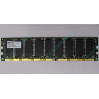 Серверная память 512Mb DDR ECC Hynix pc-2100 400MHz (Северодвинск)